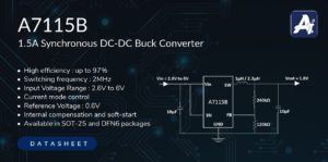 A7115B 1.5A  高电流，高效DC-DC降压转换器 Buck IC